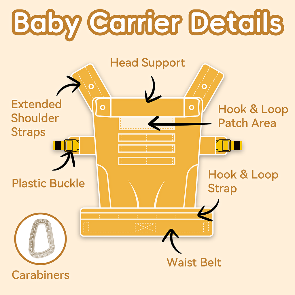 Baby Carrier, Lumbar Support Infant Carrier (0-36M, 8-33 lbs) with Foldable Headrest Carabiners for Big and Tall Parents, Men, Women (Yellow)