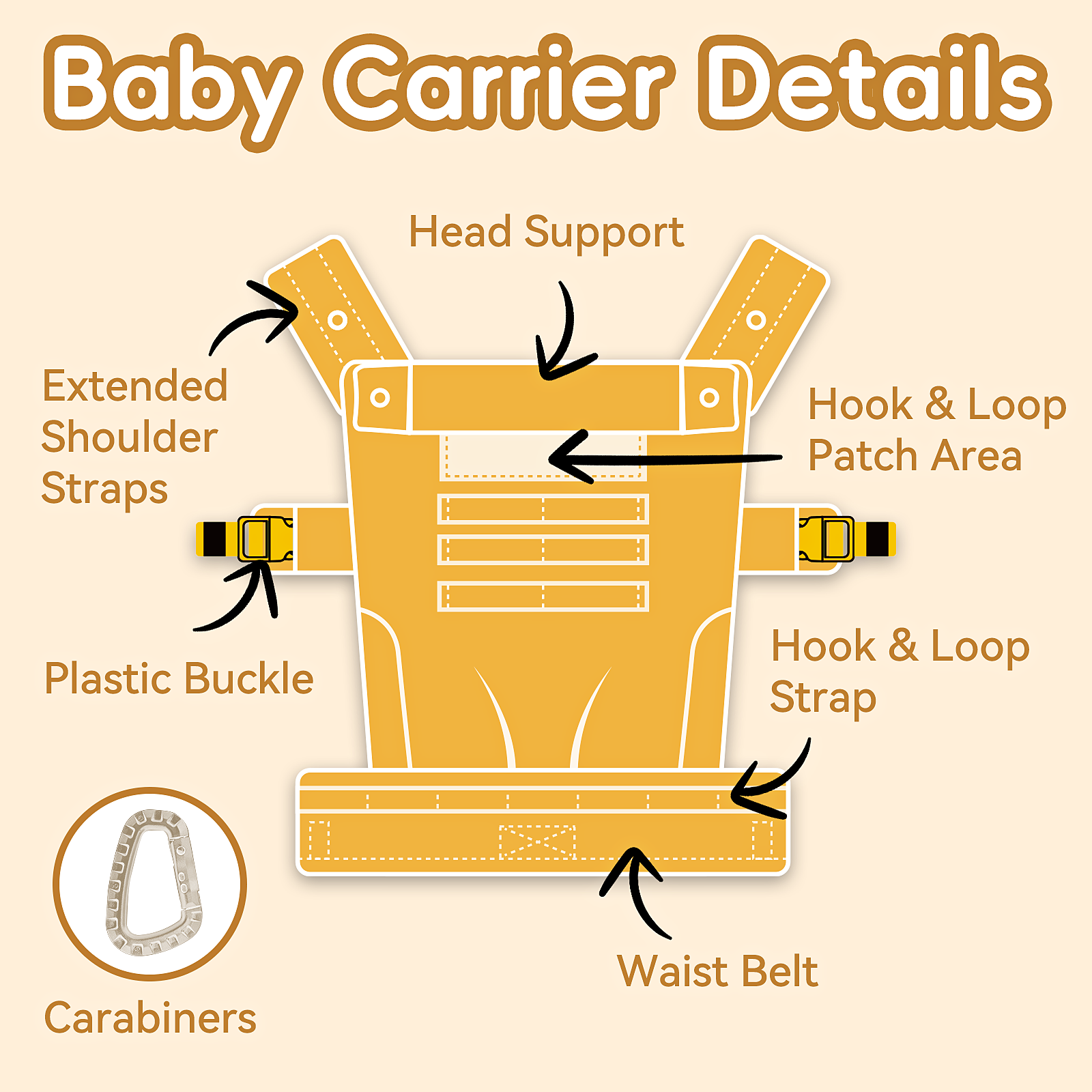 Baby Carrier, Lumbar Support Infant Carrier (0-36M, 8-33 lbs) with Foldable Headrest Carabiners for Big and Tall Parents, Men, Women (Yellow)